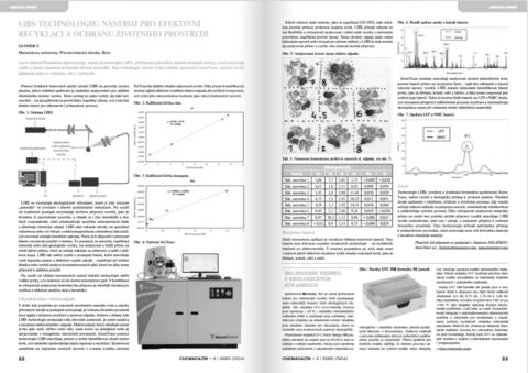 We’re Featured in CHEMAGAZÍN: How LIBS Technology Supports Recycling and Environmental Protection